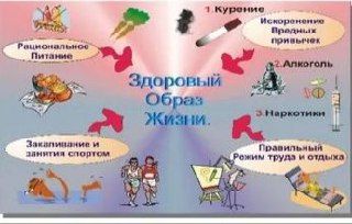 ��� ���� � ���� ������� �������