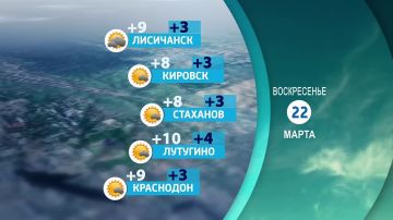 Какая погода будет в Республике сегодня, 22 марта?