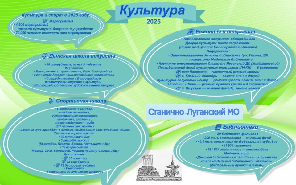 19 ����� 2026 ����� ��������-���������� �� ������� �������� �������� �� ��������� ������ ������ ��������-���������� �������������� ������ � ������� � ������ � 2025 ����