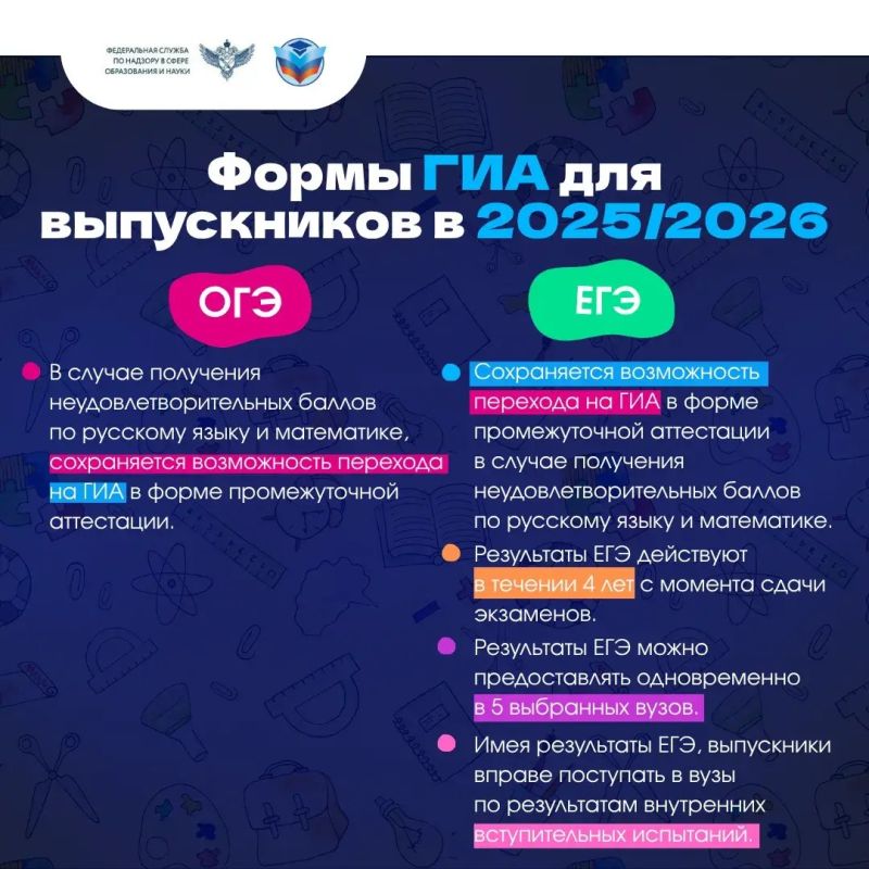 � ��� ���������� ���������� ����� ���������� ��������������� �������� ����������