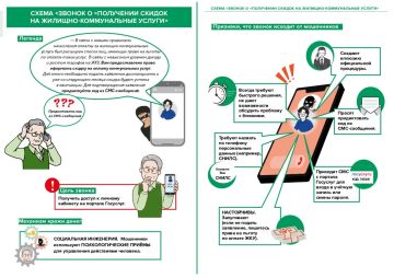 ���������� ������� �� ������ ��ӻ, � ������ ������ ������������ ��� �� ���? �� �������� �� ������ ����������!