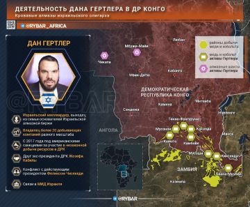 �������� �����. ����� � ������ �������� ����� ����� � ��������