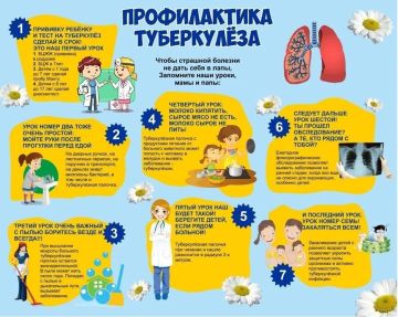 Профилактика туберкулёза. #ПолезноЗнать #ЛРДКБ