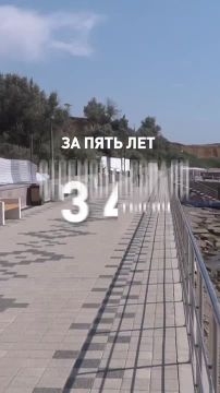 ���� �����������: �� ��������� ���� ������������� ������ ������, ������� � ������ �� ���� ������