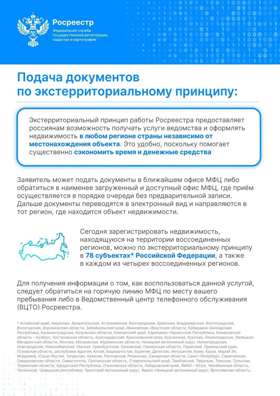 Росреестр ЛНР: как подать документы на кадастровый учет и регистрацию права собственности