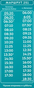 Уважаемые пассажиры!. На маршруте 251 добавлен утренний укороченный рейс с остановки "Автовокзала" до остановки "Госпиталь"