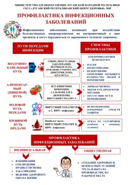 ������������ ������������ �����������