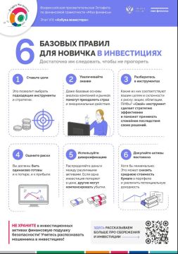 ������ ���������: � ���� ������?