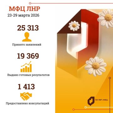 На прошлой неделе специалисты МФЦ ЛНР приняли свыше 25,3 тыс