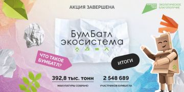 ����� 47 ���� ����������: ��������� ����� 6-�� ������ ����� �������� �� ���������� ��������� �������� ����������