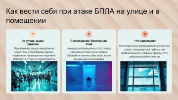 Министерство чрезвычайных ситуаций Луганской Народной Республики информирует население о действиях в случае возникновения угрозы применения противником различных средств вооружения