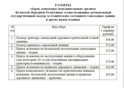 Утверждены размеры сборов за техосмотр самоходных машин