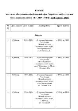 ��������� ������ �������������� �������������� ������!