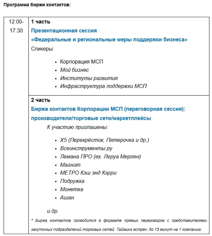 Межрегиональный форум бизнеса и власти «Дни ритейла на Неве»