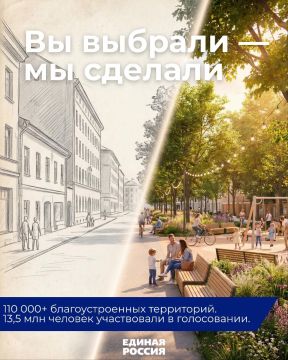 Светлана Алёшина: Работа, которую видят люди