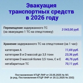 ������ �� ����������� � �������� ����������� ������������ ������� �� ������������ �������� ����������������