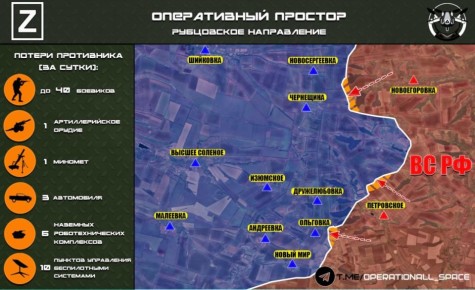 �� ���������� ����������� �� �� ��������� ���������� ���������� ��������� �������� ����������, �������� "����������� �������":