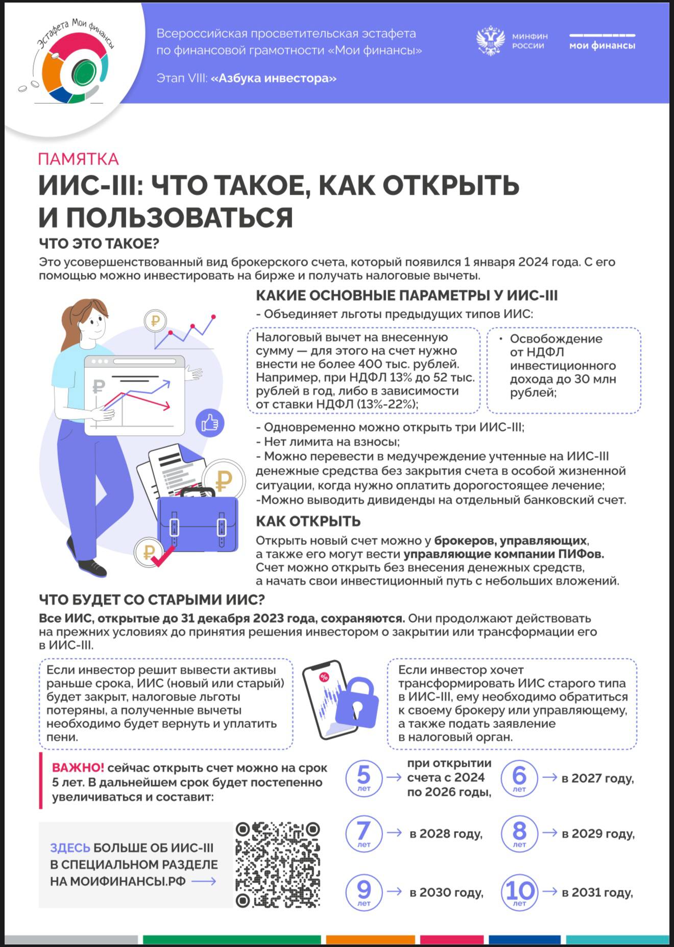 ИИС-3 — это индивидуальный инвестиционный счёт третьего типа с особыми льготными условиями для российских частных инвесторов