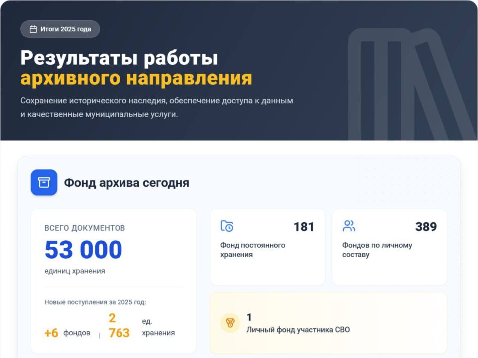 ������ �������: ������ ��������� ����������� �� ��������� ���