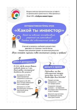 Какой вы инвестор: консервативный, умеренный или агрессивный?