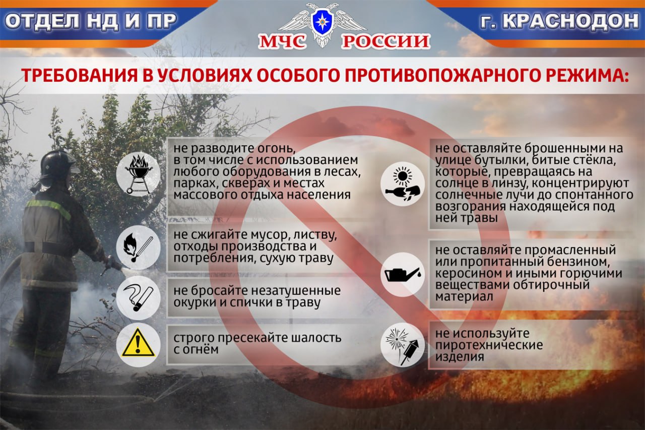 Оперативная информация по пожарам на 6 апреля