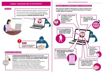 Жертв мошенников в сфере онлайн-знакомств становится все больше