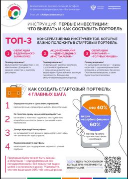 ���������� � ��� �������� �������� ������� ��� ������ �������� � ����� ��������� ������� ��� ���������� ������ ������������� � ���������� ����� � �������