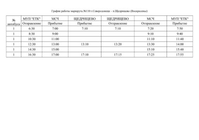 ��������� ������������� � ����� ������!