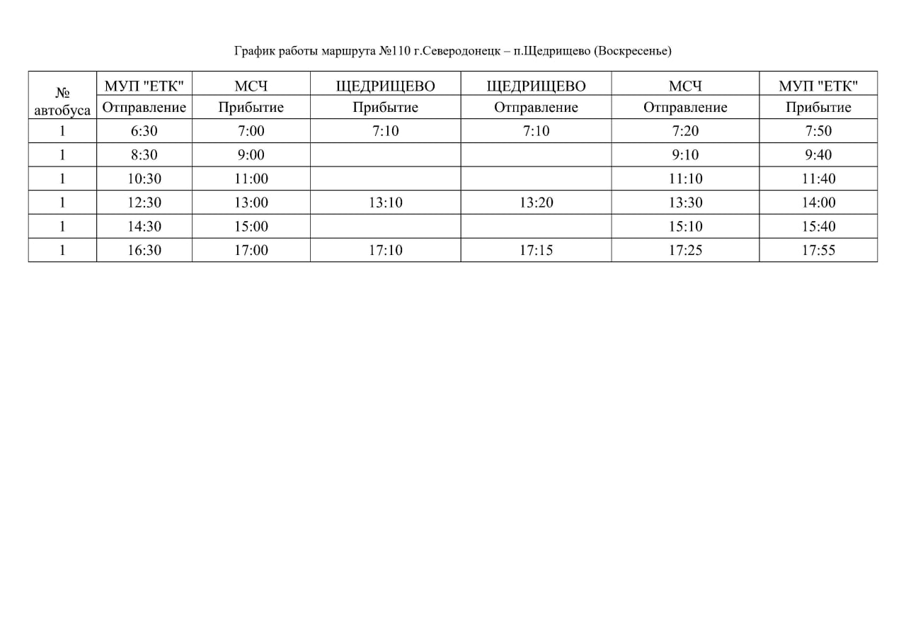 Уважаемые северодончане и гости города!