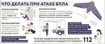 Отдел надзорной деятельности и профилактической работы по г. Лисичанску управления надзорной деятельности и профилактической работы Главного управления МЧС России по Луганской Народной Республике информирует: МЧС России...