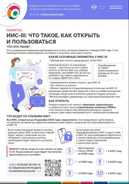 ���III � ��������������: ��� ����� ����� ����������� ���������