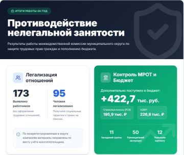 ������ �������: ���� 422 ������ ������ � ������ ������ � ����� 100 ���������� ����������� ������� ����!