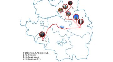 ����� ������������� ������ ������� � ������ ��������� �������������� ������� ���