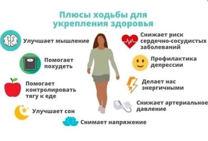 Наталия Пащенко: Мы уже закрепили четыре привычки: вода, зарядка, белковый завтрак, обед без гаджетов