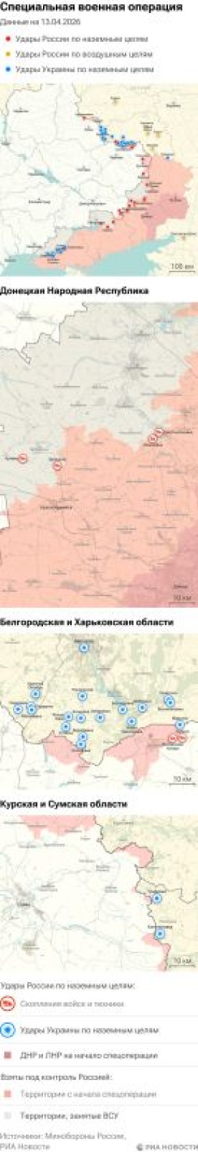 ����� ������������ ����������� ��� ������ �� ������� �� 13.04.2026