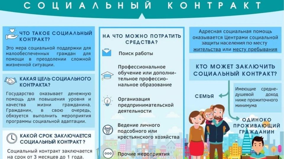 ������ � 1� ���������������� ��������� ���������� ��������� �������� ���������� "��������������� ����� ���������� ������ ���������" � �. ������� ��� �����������: