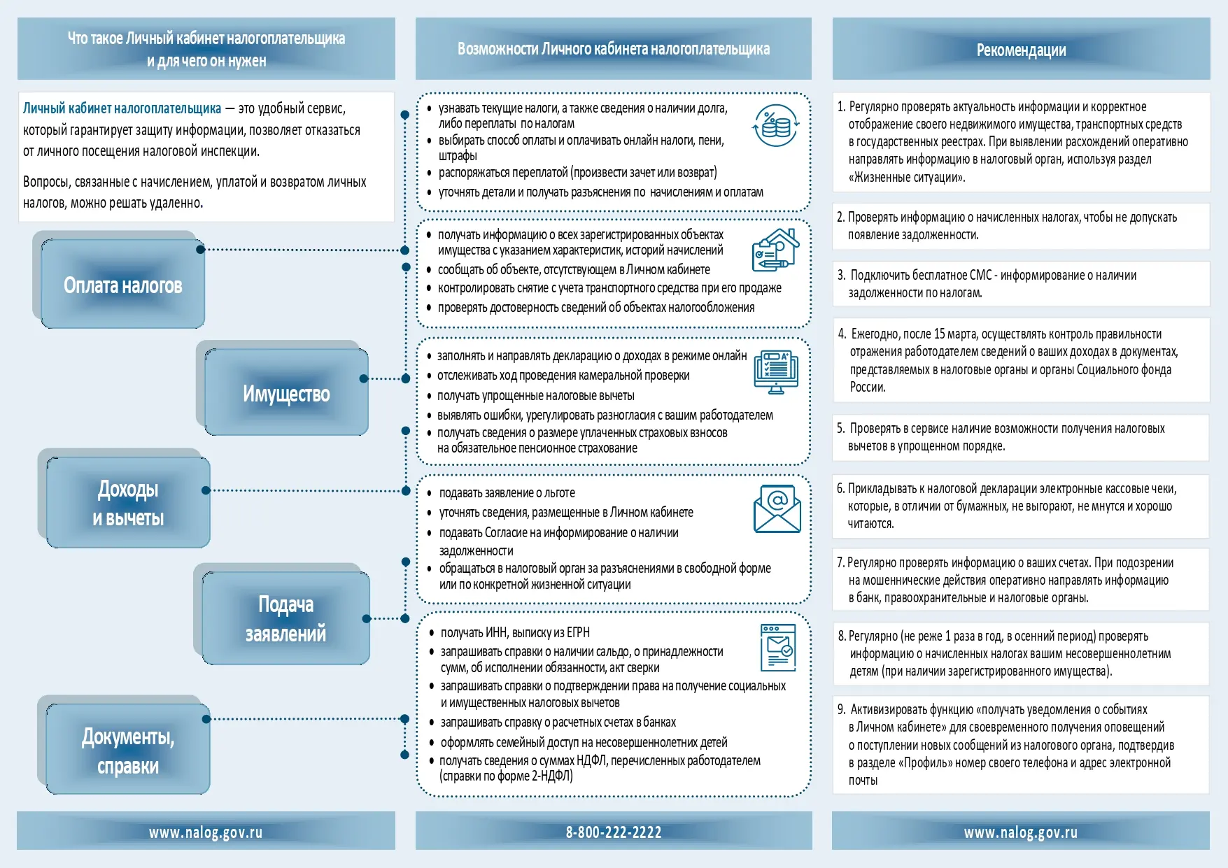 Транспортный налог за 2025 год: срок уплаты и важные изменения