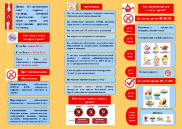 «Луганская республиканская станция переливания крови» ЛНР в г. Свердловске Заведующая Гребенюк Лилия Викторовна
