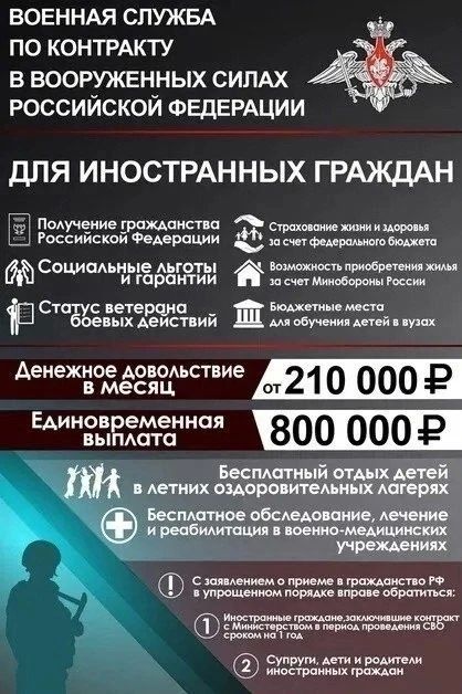 ���������� ��� ���, ��� ����� ������� �� ��������� � ��������������� ����� ����������� ��������