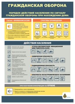 Гражданская оборона