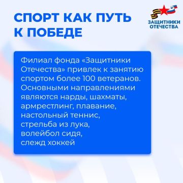 ���������� ����� � ����� �����������