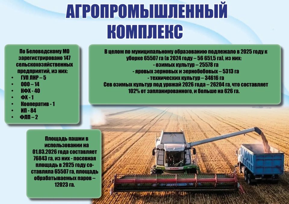 16 ������ 2026 ���� ����� ������������ �������������� ������ ������� ��������� �������� �� ��������� ������ ������������ �������������� ������ � ������� � ������ � 2025 ����