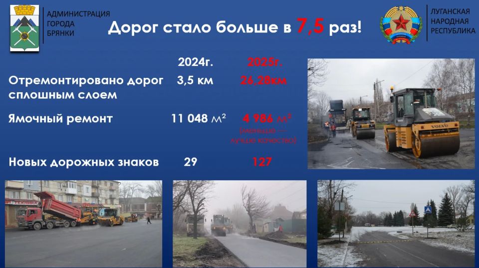 16 ������ 2026 ���� ����� ������ ������ ������� ������� ���������� ������ ���������� ������ ��������� ����� � ����������� ������������ ������������� �� 2025 ���