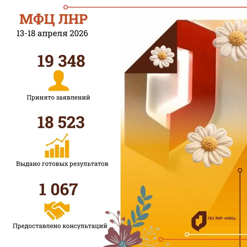 �� ������� ������ ����� ��� ��� ������� ����� 19,3 ���