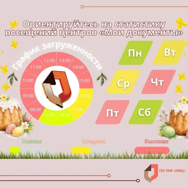 ��� ����� ������� ������ ���������� ����� ���������� ��� ���