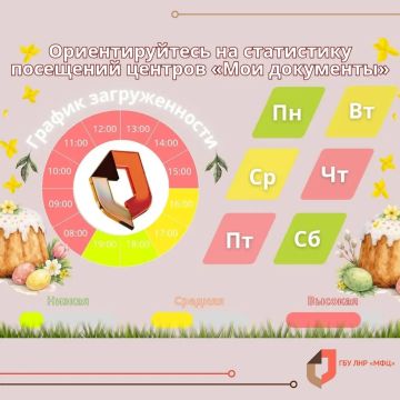 ��� ����� ������� ������ ���������� ����� ���������� ��� ���