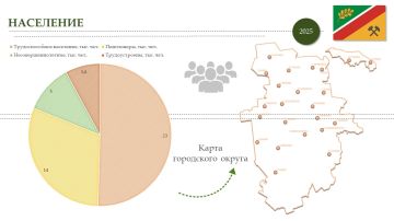 �� ��������� XXXVIII ��������� ������ ���������� ������ ������������� ����������� ��������� ����� ����� ���������� ��������� �������� ���������� ����� ���������� ������ ������ ������� ���������� ��������� ����� � �����������...