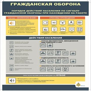 �������� ��� �����������. ���������� ������� �� ��� ������ �� ���������