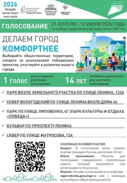 ������ �������� ��� ���!. ��������� �������! ������� �� ����� �� ������ ������� ����� � �������� ������ ������ - ���������� ������������� ����������� �� ������ �������� ��� ��������������� � 2027 ����