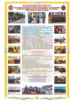 ��������, ���������� � ����������� � ������� �������� (��������������� ����� � ������� ���������) ������� �������� �����������-������������ ����������� ����� �������� ����� �.�. �������